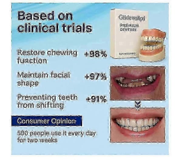 Glidewellpd - Premium Silikonprotes, Smileasego Premium Helprotes