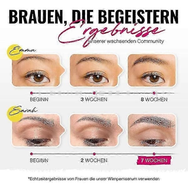 1-3x Ögonbrynsvårdsserum Vårdar Ögonbryn Ögonfranstillväxtserum (1st)