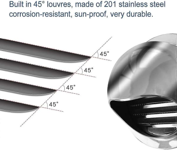 Ventilasjonsuttak Rund Ventilasjonsrist i Rustfritt Stål (100mm)