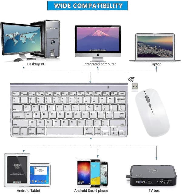 Langaton näppäimistö ja hiiri Apple iMacille, Windowsille tai Androidille (2.4G langaton)