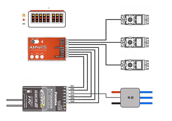 A3 Pro V2 6-akset gyro flygyro-system flykontrolltilbehør