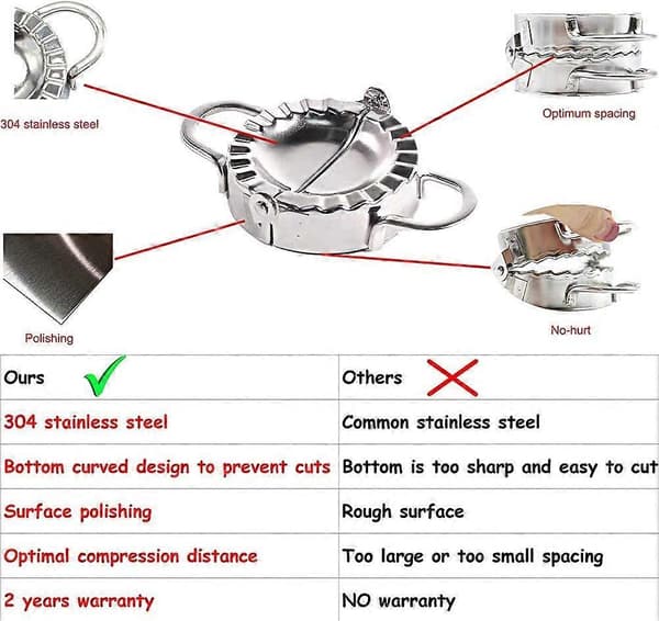 Dumpling Ravioli Maker i rustfritt stål, 2-pakning form - Wonton-form, enkelt verktøy for dumpling-innpakning