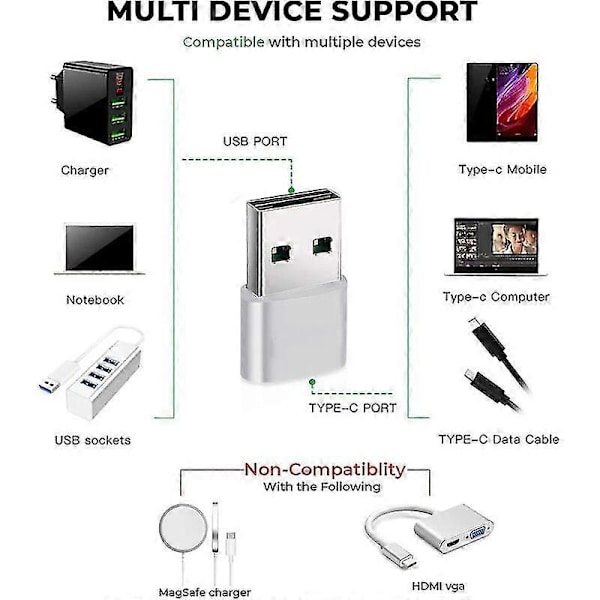 USB C til USB-adapter [3-pak, sølv], USB A til USB C, USB C til USB, USB C-adapter, USB C-stik, USB-adapter, USB C til USB, USB USB C, USB C/A-adapter