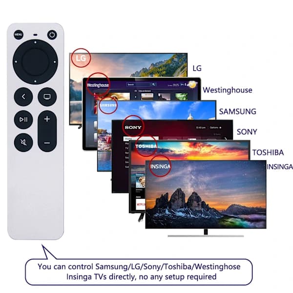 Universalfjernkontroll for Apple TV 4K, hvit
