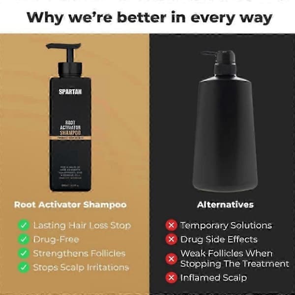 1-3x SPARTAN Root Activator Shampoo For Men - Hårvekstshampo for hårtap og tynt hår 1 pc