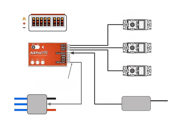 A3 Pro V2 6-axlig gyro flygplansgyrosystem flygkontrolltillbehör
