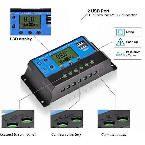 20A 12V/24V Smart Solar Panel Charge Controller med LCD-display og USB-port, overstrømsbeskyttelse, til solpanelbatterilampe LED-belysning