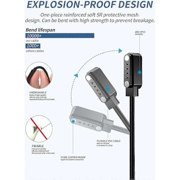 (Pakke med 2) PLAUD Note AI stemmeopptaker Dedikert magnetisk USB-ladekabel, solid og holdbar, kompatibel med PLAUD Note, modell: 2592 SZRH AX