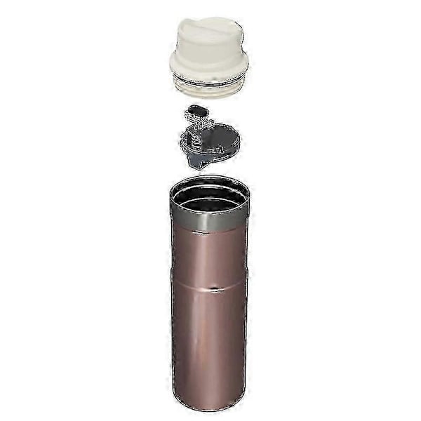 Klassinen Trigger-termosmuki 510 ml
