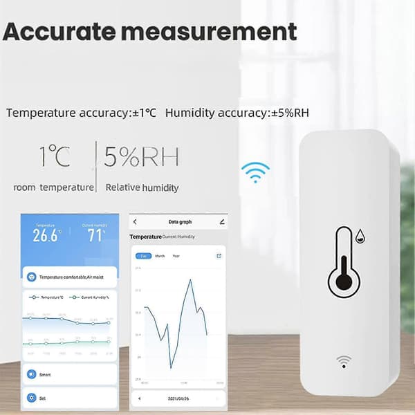 Wifi Termometer Hygrometer Intelligent Stemmestyring Datalogning Velegnet til Rum Drivhus