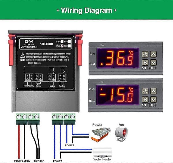 AC 110V-220V temperaturregulator, universal STC-1000 med 1 st temperatursensorprob