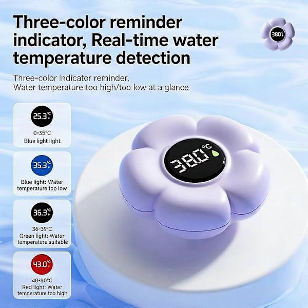 Babysäkerhet Digital Badtermometer med Digital Display, Blomformad Termometer Purple