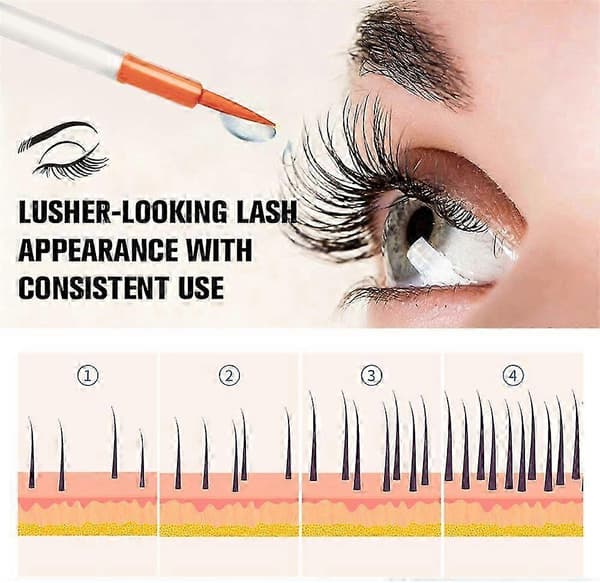 2 stk Essential Lash Serum, lengre øyevipper, vippe-forsterker med biotin og aminosyrer