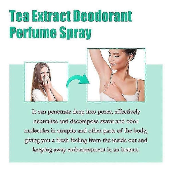 Grønn Te Underarm Deodorant Spray, 30ml Grønn Te Deodorant Parfymespray