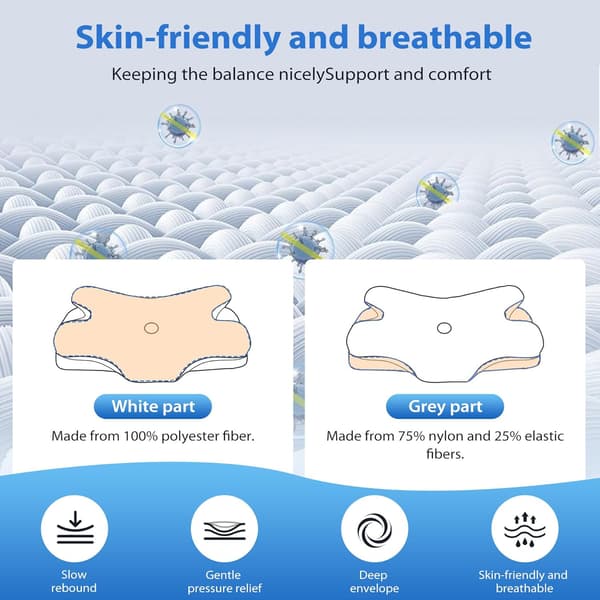 Memory Foam Kudde, Komfortkudde, Nackstödskudde, Ergonomisk Sidokudde (Grå)