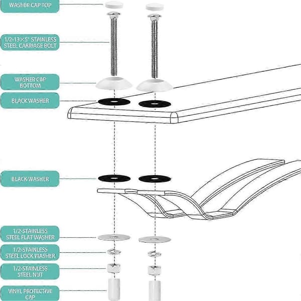 67-209-- Installationssæt til vippe til swimmingpool til SRSmith to-hullers vippe til privat brug med bolt js