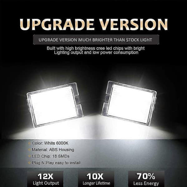For 2014-2021 Dodge Durango 6000K Hvit LED Skiltlys Lampe Kit