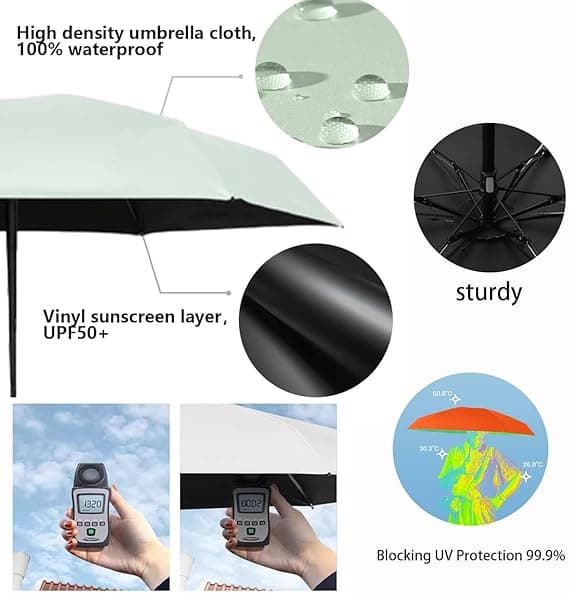 Mini Resesolparaply — Ringhandtag, Belagt Tyg, UV-resistent, UPF 50+, 99,9% UV-skydd, Lätt & Hopfällbart