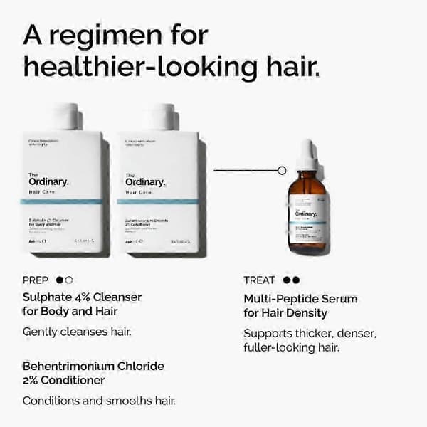 25-26 The Ordinary Multi-Peptide Serum för Hårdensitet, Peptid-driven Formula för Tjockare, Fylligare Hår