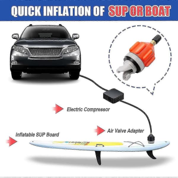 2-pack Sup Pump Adapter, Universal Uppblåsbar Båt Sup Pump Omvandlare Luftventil Adapter Pump Huvud