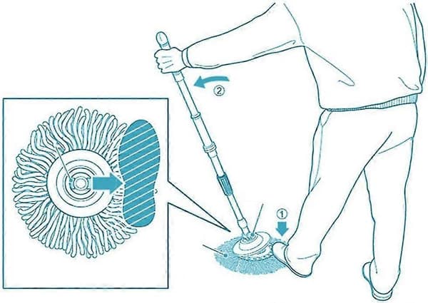 3-pakning orkan-spinnmopp erstatningshoder Mopphode erstatning Mopphode erstatning - 3 stk hvit
