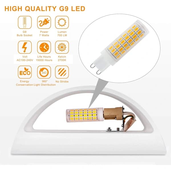 7W Vit LED Vägglampa — För inomhusbruk — Varmvit, Modern Gipsfinish