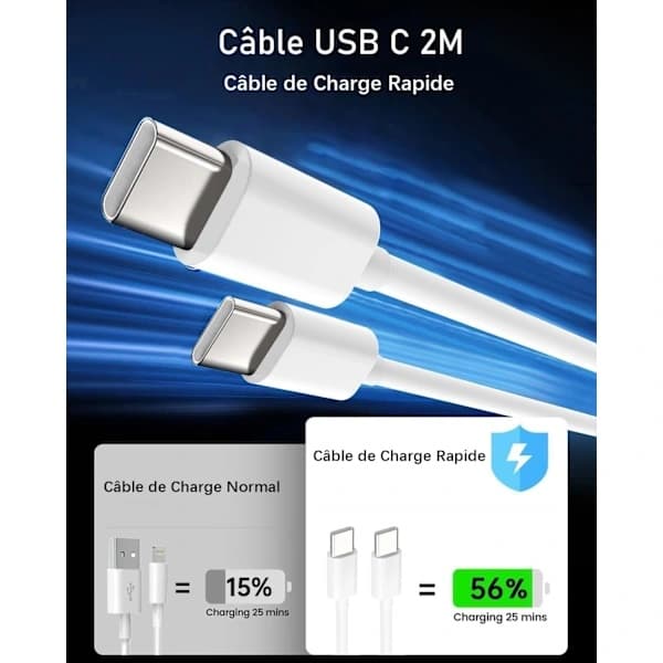 Hurtigoplader til iPhone 15-16 og iPad Pro/iPad Air, 30W USB-C strømadapter, leveres med et 2-meter USB-C kabel.