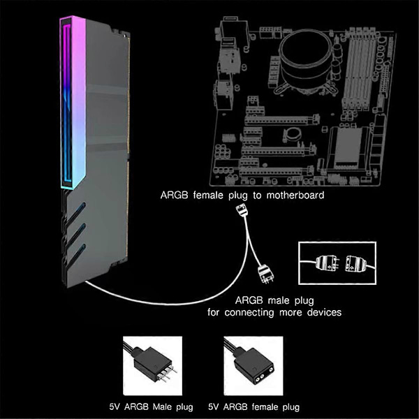 Computer DDR4 DDR5 5V ARGB Sync Hukommelsesmodul Radiator PC RGB Farverig Ram Køler Køleplade Køleplade Rustning Sort