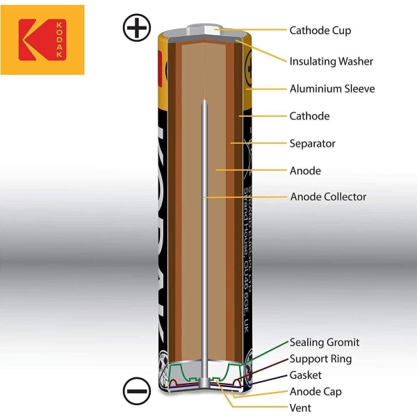 Kodak XTRALIFE alkaliskt AAA-batteri (60-pack) Svart