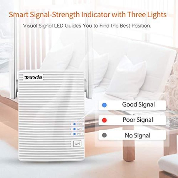 Tenda A18 bro/repeater 867 Mbit/s Netværksrepeater Hvid