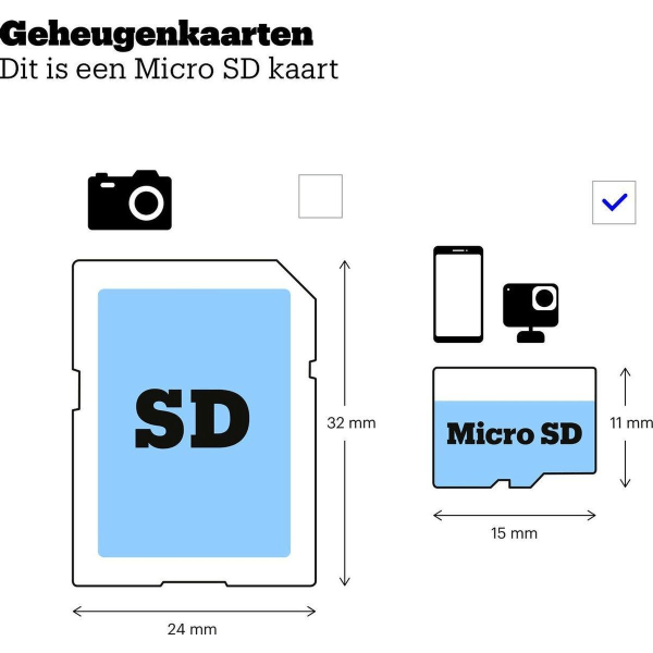 Sandisk SDSQXAO-128G-GNCZN minneskort 128 GB MicroSDXC