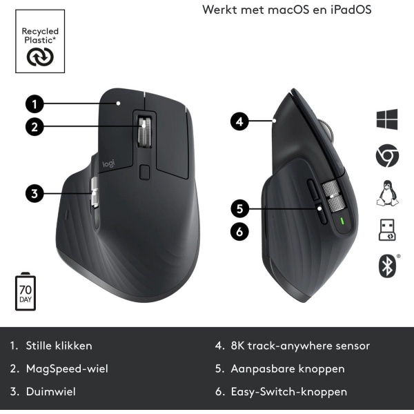 Logitech MX Master 3S Performance trådlös mus