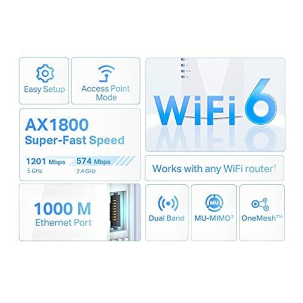 TP-Link AX1800 Wi-Fi 6 Range Extender
