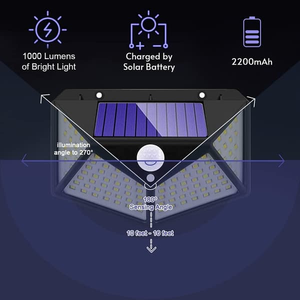 Solcelled Sikkerhedslys Udendørs, 100 LED 270° Solcellebevægelsessensor DXGHC