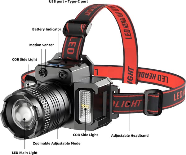 LED Hodelykt Oppladbar, Super Lys Hodelys for Panne, Mekaniker Hardhat Lys for Voksne, USB C Hodebånd Flas