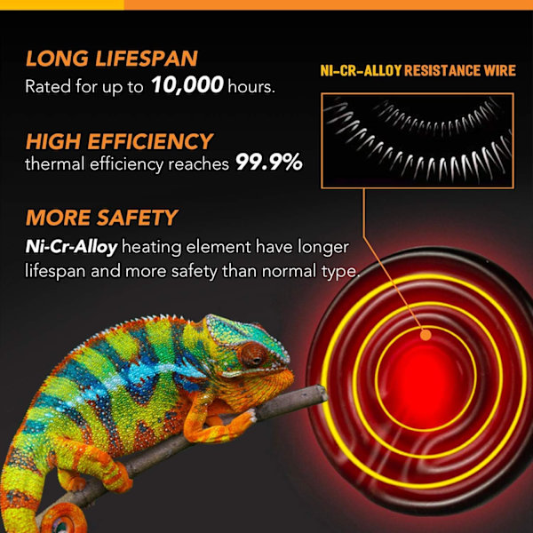 150W 2-pak Keramik Varmeemitter Reptil Varme Lampe A