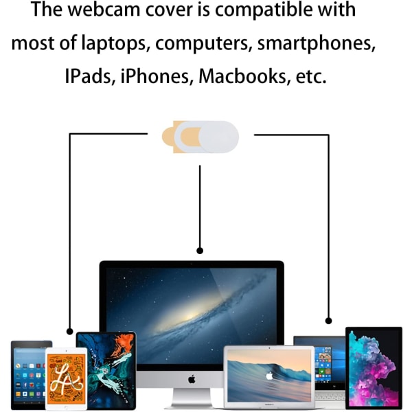 Webcam Dæksel (Hvid) [8 stk], Ultra-Tyndt Laptop Skyde Webcam  DXGHC