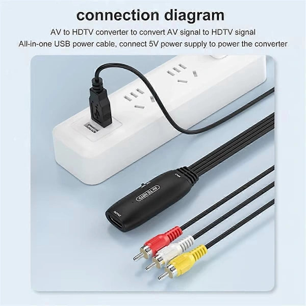 1080P AV til HDMI-kompatibel adapterkonverter RCA-kabel videoadapter for dekoderboks XBOX VHS Blu-R