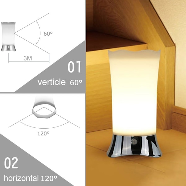 1 stk. Menneskekroppsensor skrivebordslampe/Innendørs bevegelsessensor LED