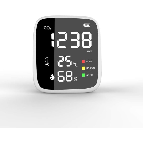 Mini bærbar CO2-detektor - Hjemme CO2-sensor - Enheter for måling