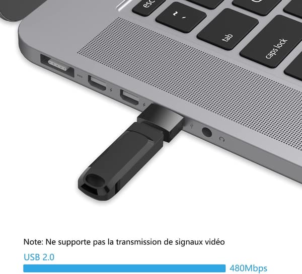 USB-C - USB-sovitin (2 kpl), USB-C naar naar USB-urosopvitin