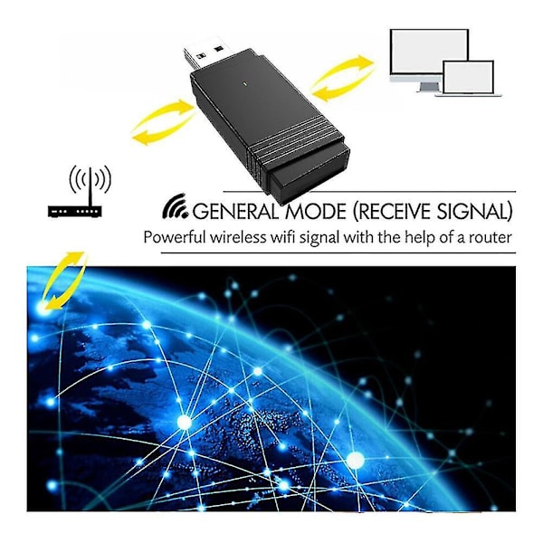 USB 3.0 Wi-fi 1200mbps Adapter Dual Band 2,4ghz/5g Bluetooth DXGHC