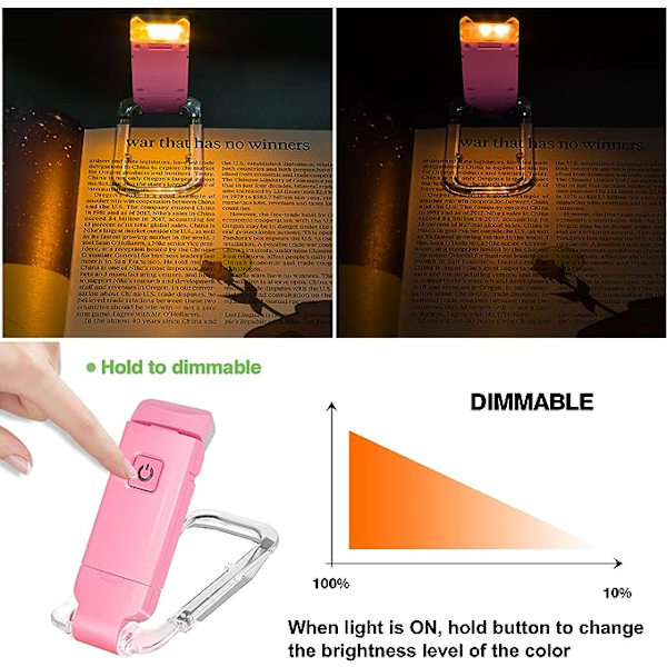 LED-kirjanvalaisin USB-latauksella, lukulampun kiinnike sängynpäätyyn