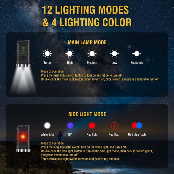 Mini LED -taskulamppu, 900 lumenin avaimenperätaskulamppu UV-lampulla