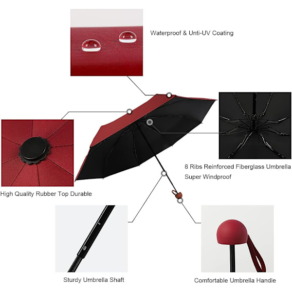 Mini Vindtät Fällbar Reseparasoll, Sol & Regn Parasoll, Com