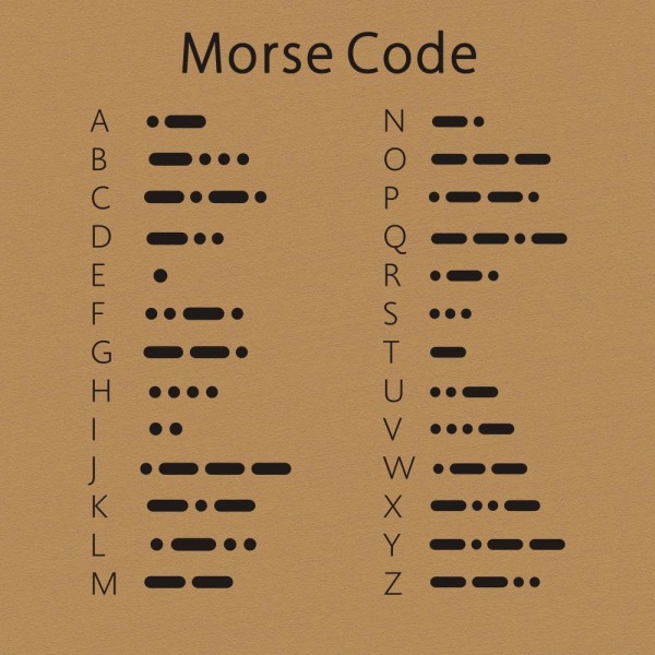 9 olika morsekoder alfanumeriska pararmband Morsekod B
