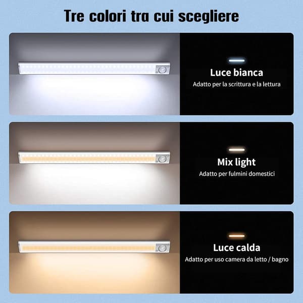 80 LED Klessklyslys, Trådløs, USB Ladbar LED Nattelykt,