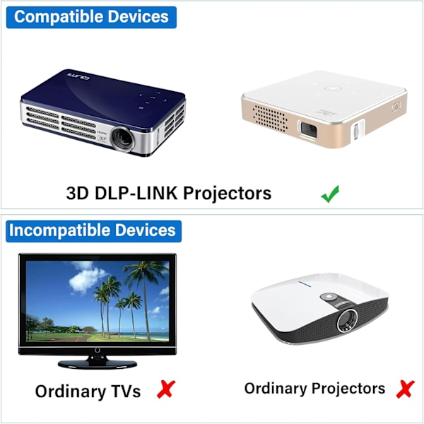 3D-lasit, DLP Active Shutter 3D-lasit DLP-LINK-projektoreille