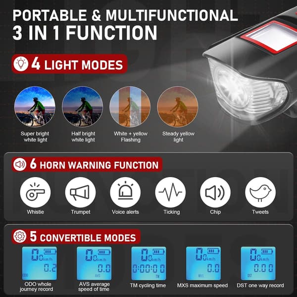 Cykellampor - Kraftfull USB Laddningsbar Cykellampa - 350 Lumen