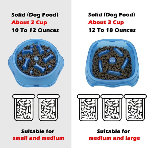 Langsom Foder Hundebolle til Små, Mellemstore og Store Racer, Puslespil Kæledyr